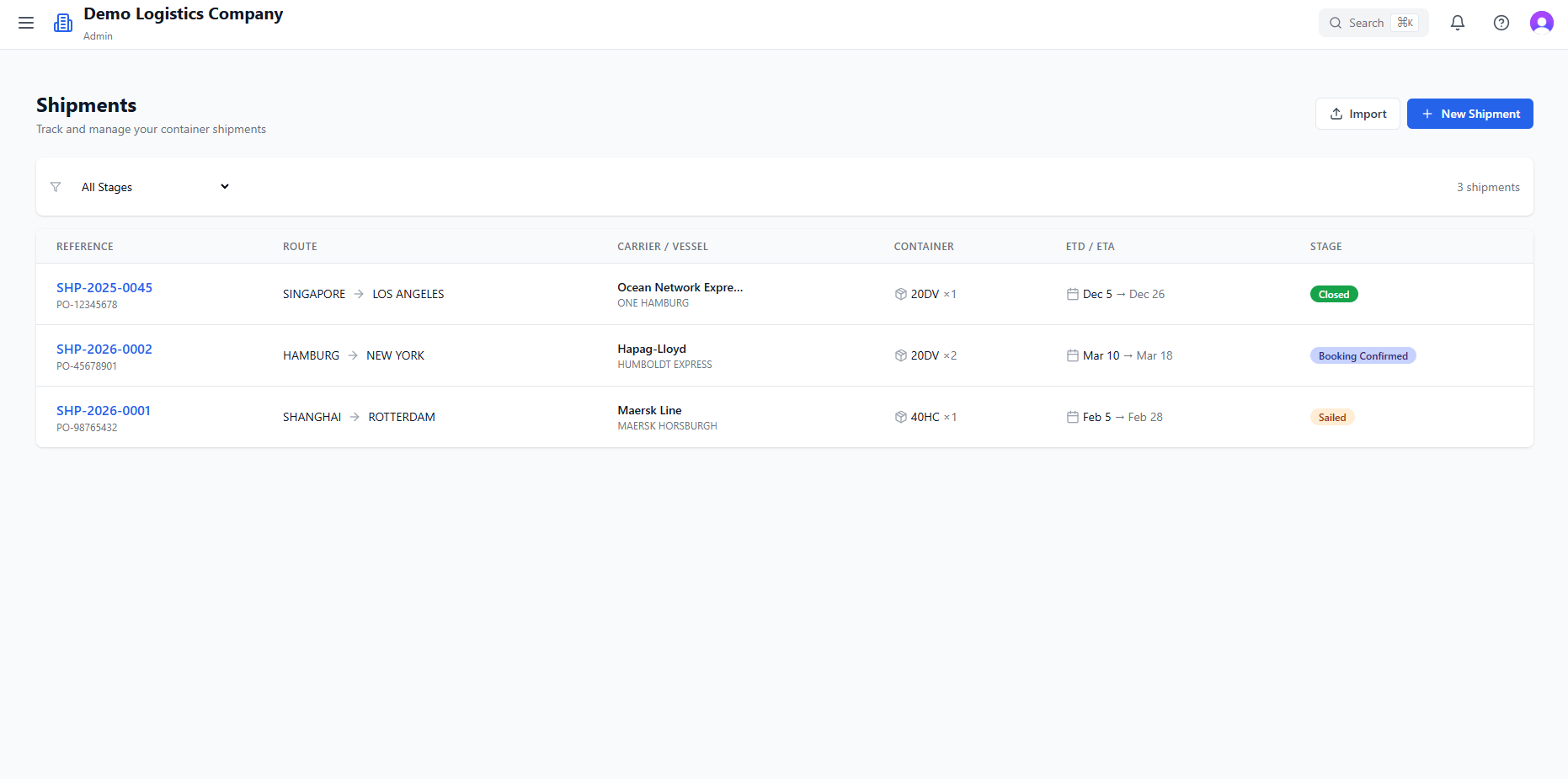 CargoLens dashboard showing shipments overview